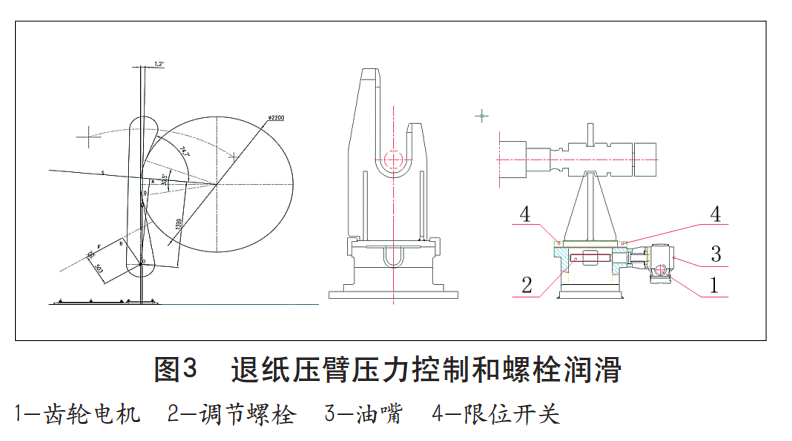衛生紙復卷機退壓臂壓力控制和螺栓潤滑